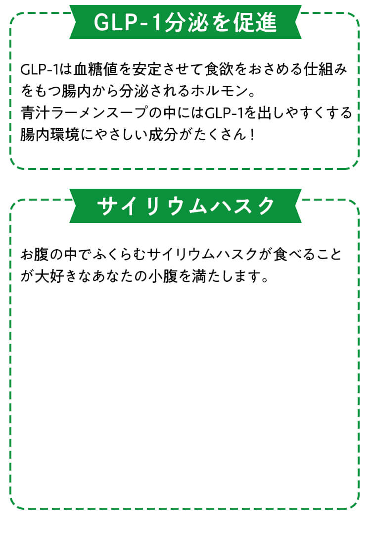 7種のダイエットサポート成分