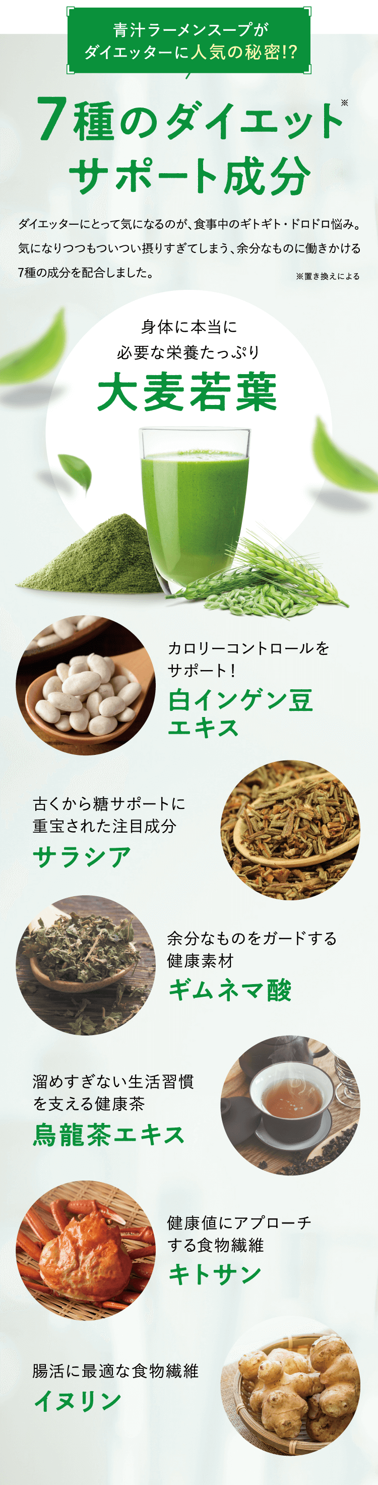 7種のダイエットサポート成分