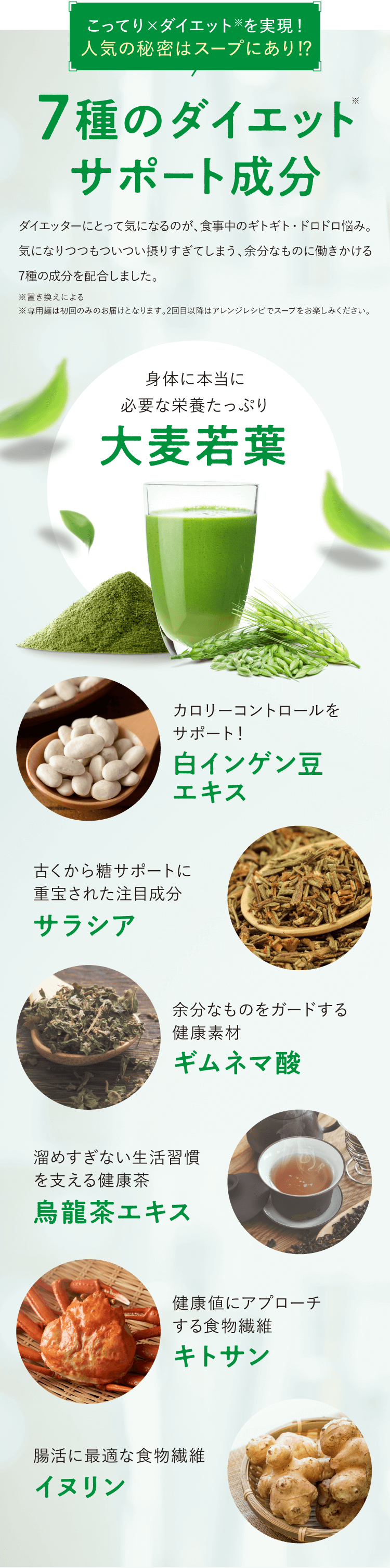 大麦若葉