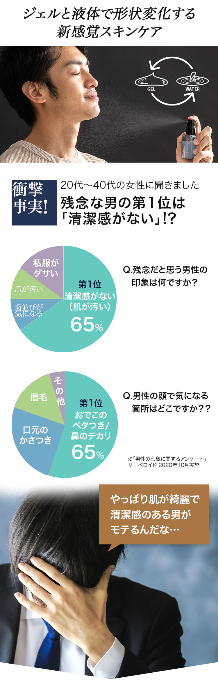 新感覚スキンケア 残念な男の第1位は「清潔感がない」!?
