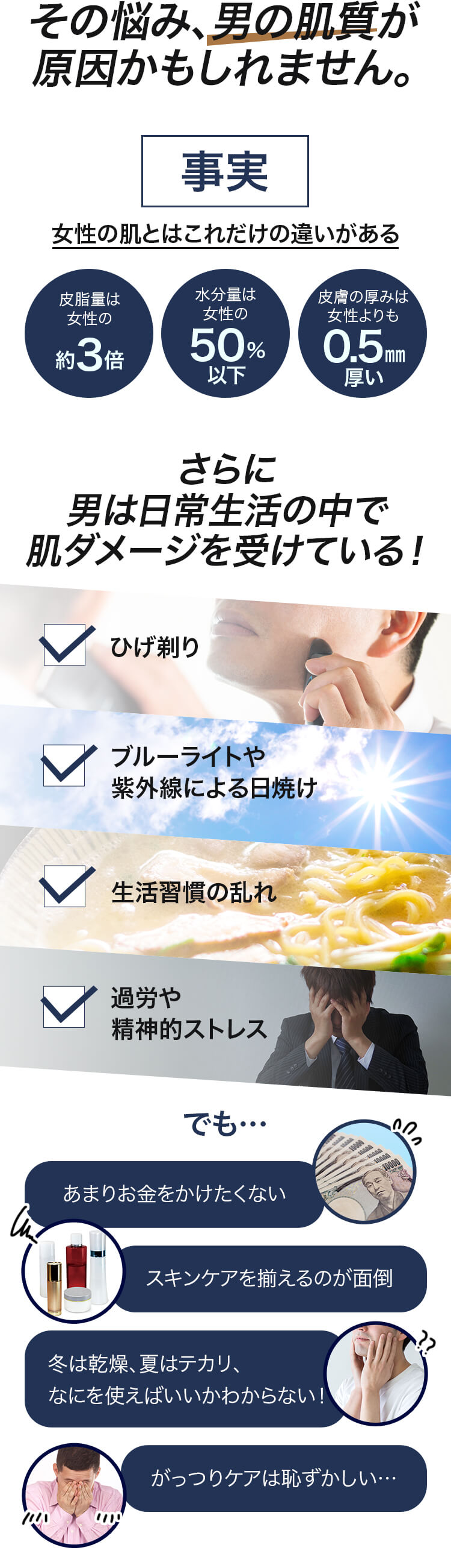 その悩み、男の肌質が原因かもしれません。男は日常生活の中で肌ダメージを受けている!