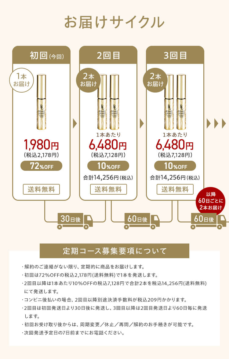 お届けサイクル 初回1本お届け 30日後 2本お届け 以降60日毎2本お届け 濃密まつ毛美容液 ボニーラッシュ 初回限定1,980円(税込2,178円)送料無料