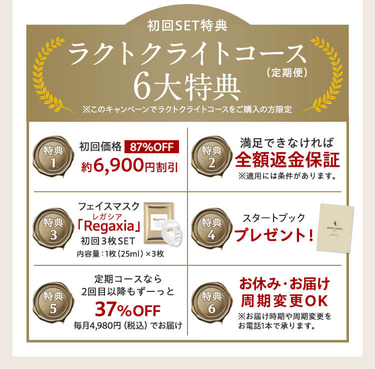 はじめての方限定 6大特典