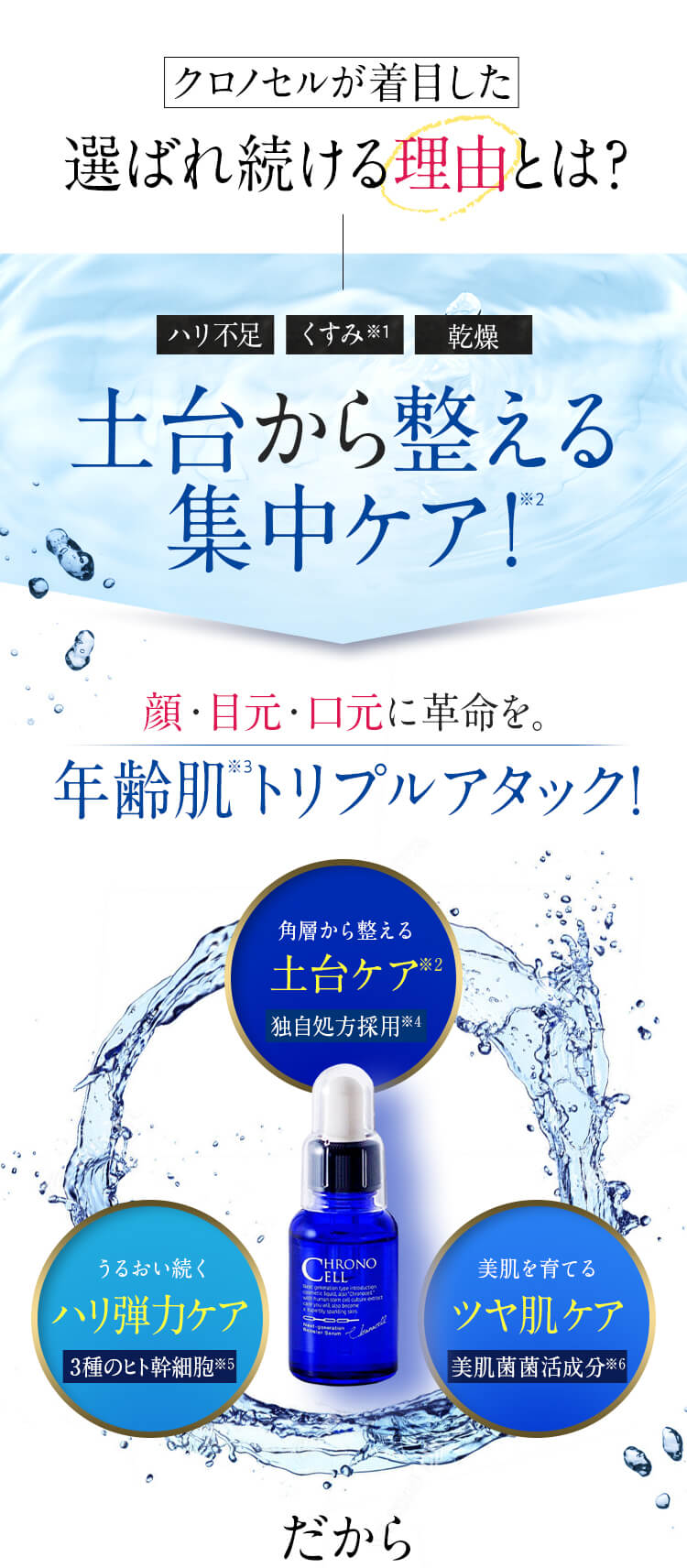 クロノセルが選ばれる理由