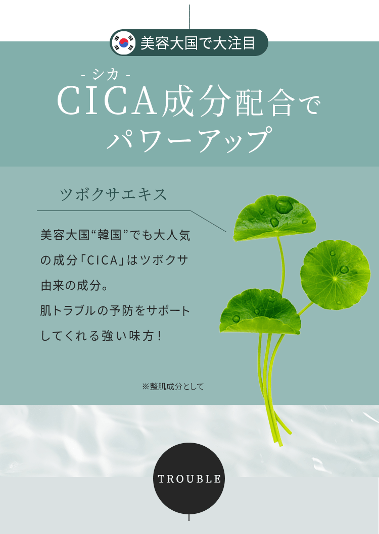 CICA成分配合