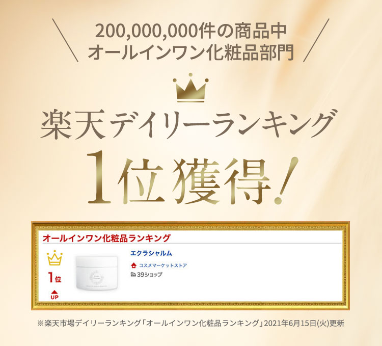 楽天デイリーランキング1位