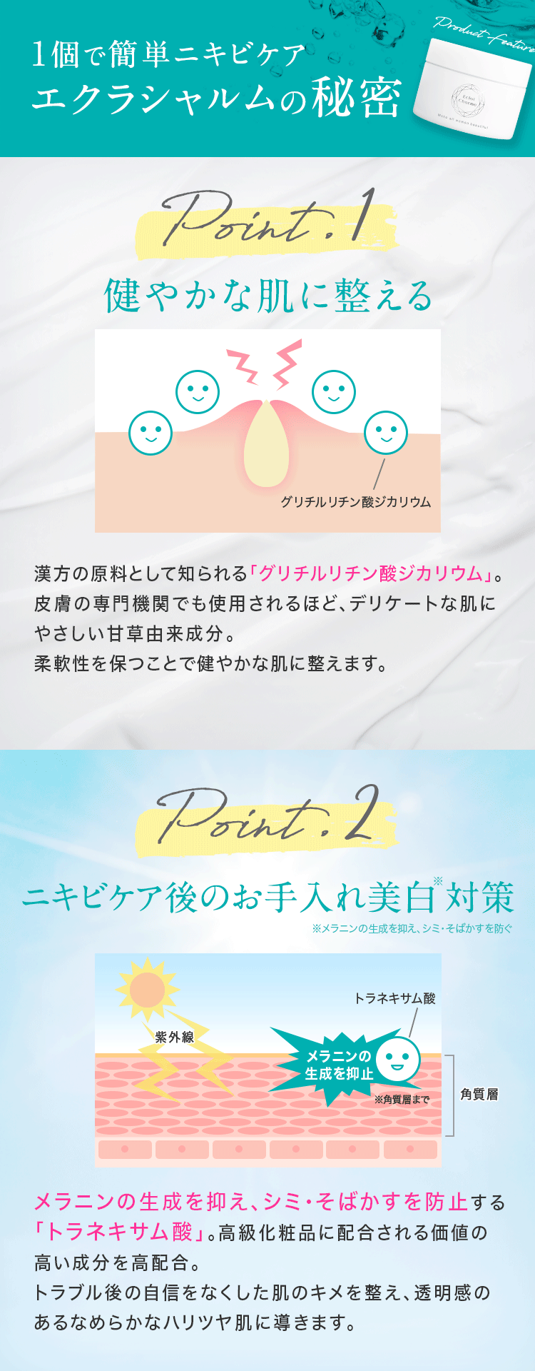 エクラシャルムの秘密 【Point1:ニキビの炎症を抑える】【Point2:ニキビ後のケアや肌のくすみに】