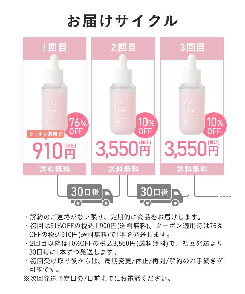 お届けサイクル