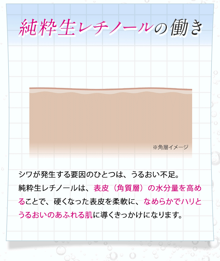 純正生レチノールの働き