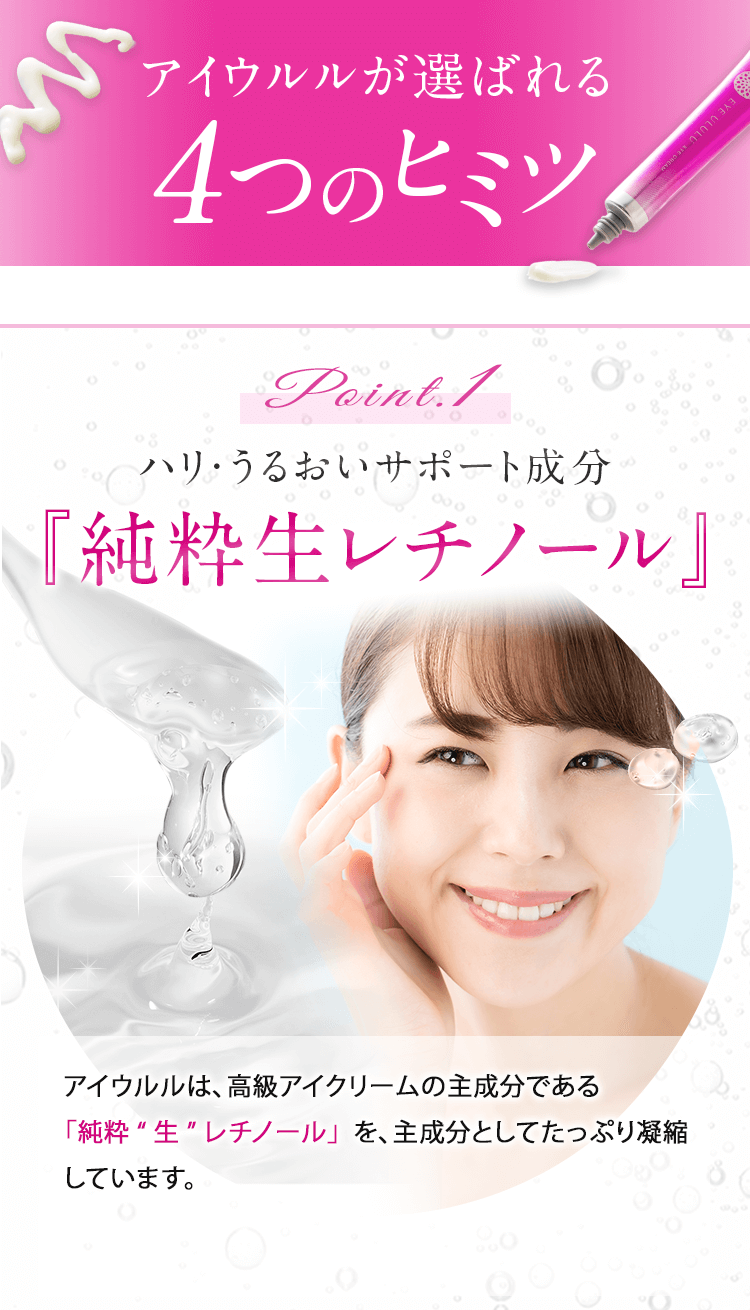 アイウルルは選ばれる4つのポイント POINT1