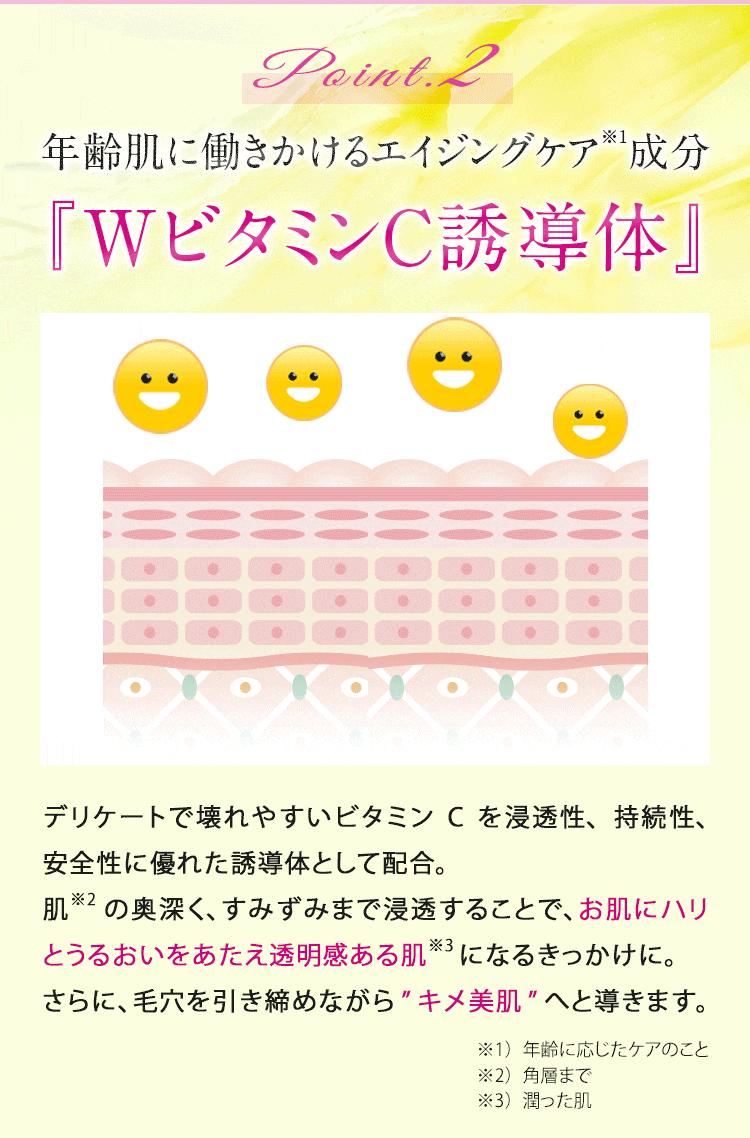 POINT2