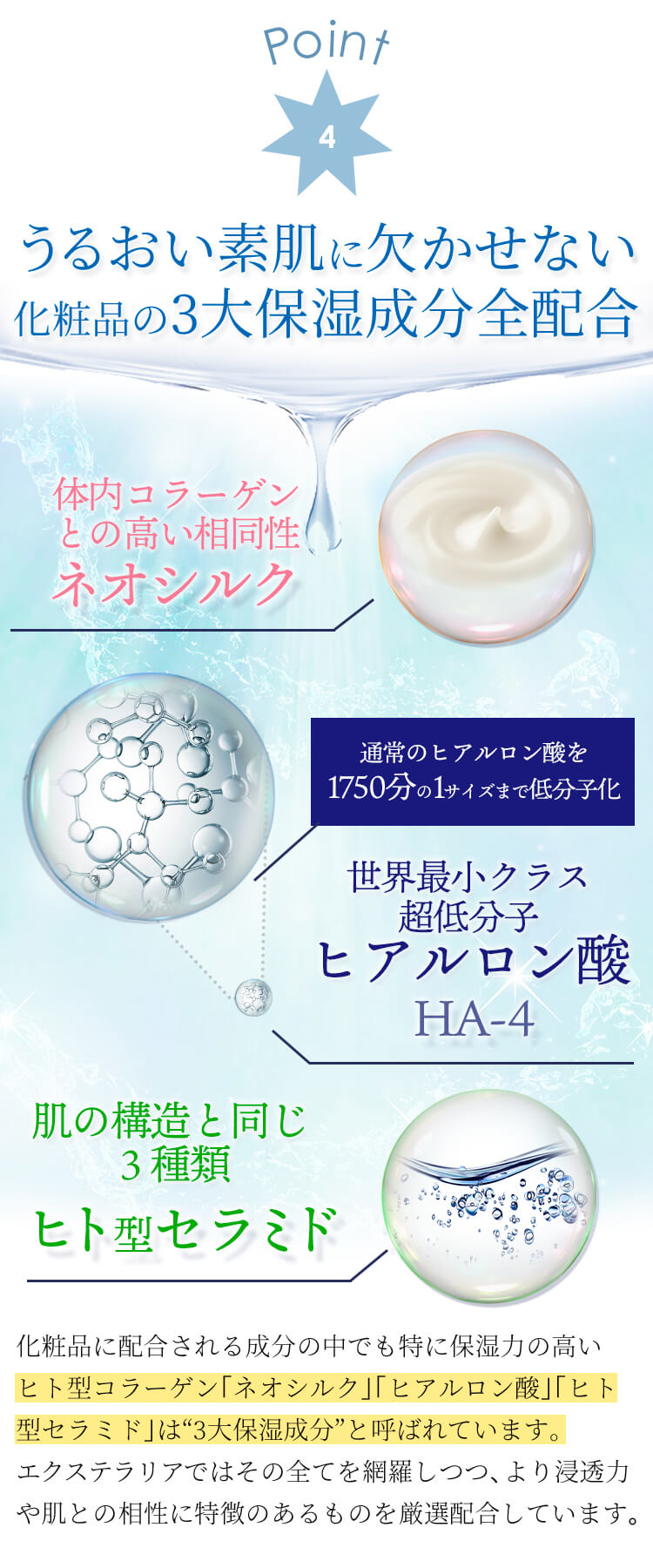 3大保湿成分全配合
