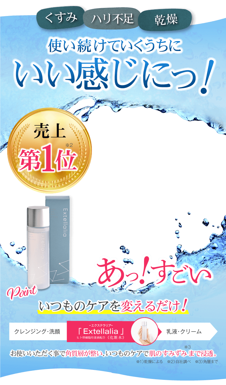 いつものケアの前にプラスするだけ