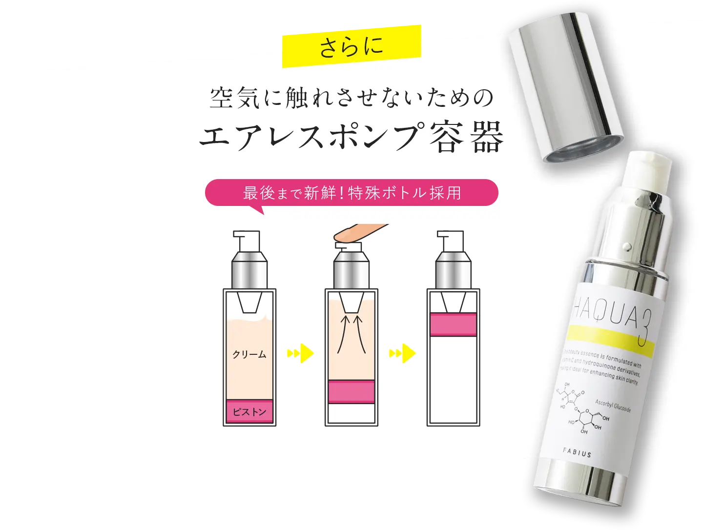 さらに空気に触れさせないためのエアレスポンプ容器 最後まで新鮮! 特殊ボトル採用