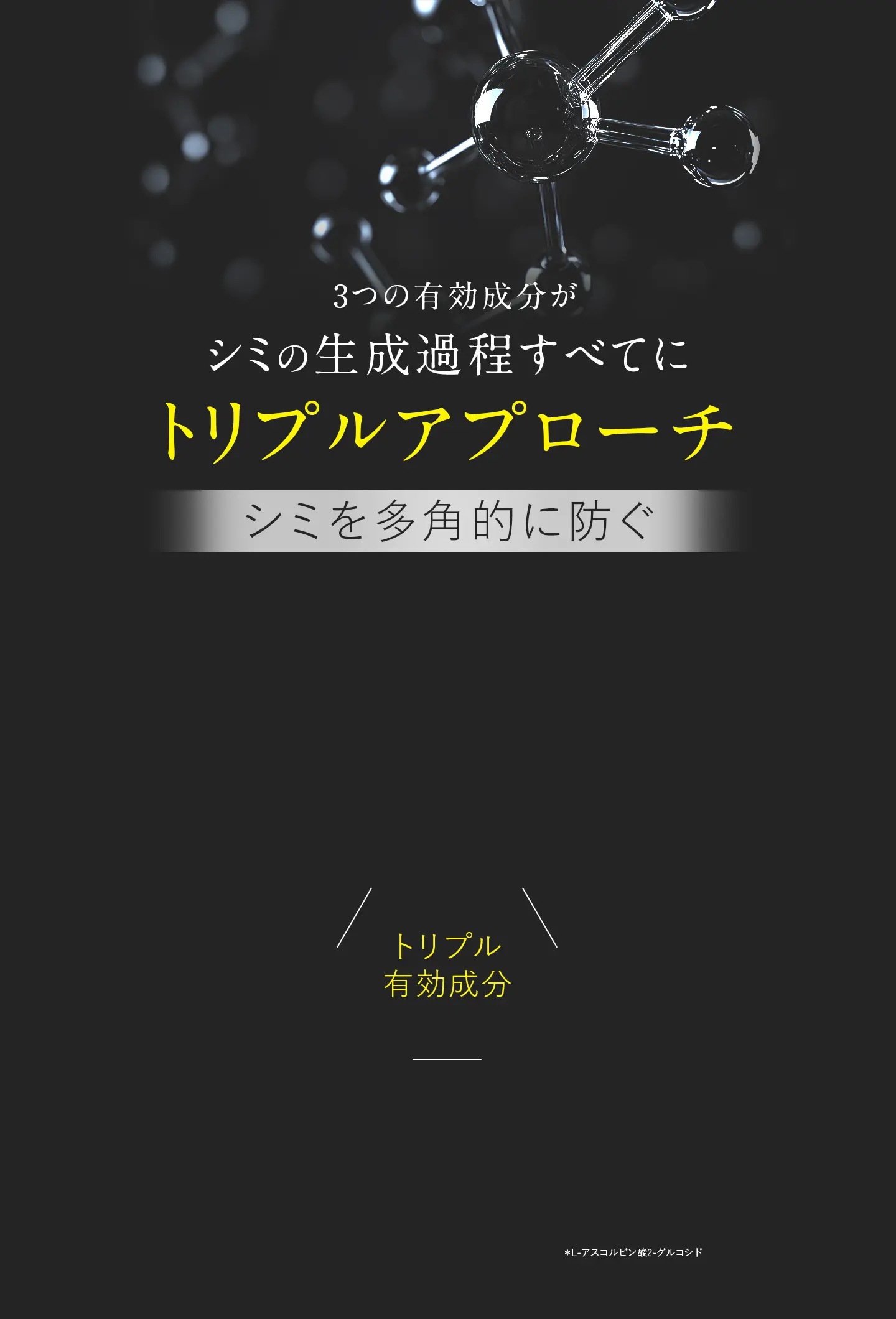 3つの有効成分がシミの生成過程全てにトリプルアプローチ シミを作らせない