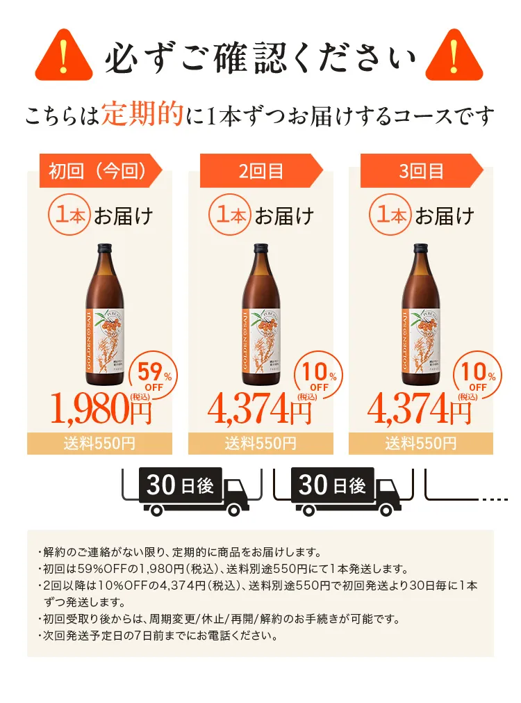 特典チャート