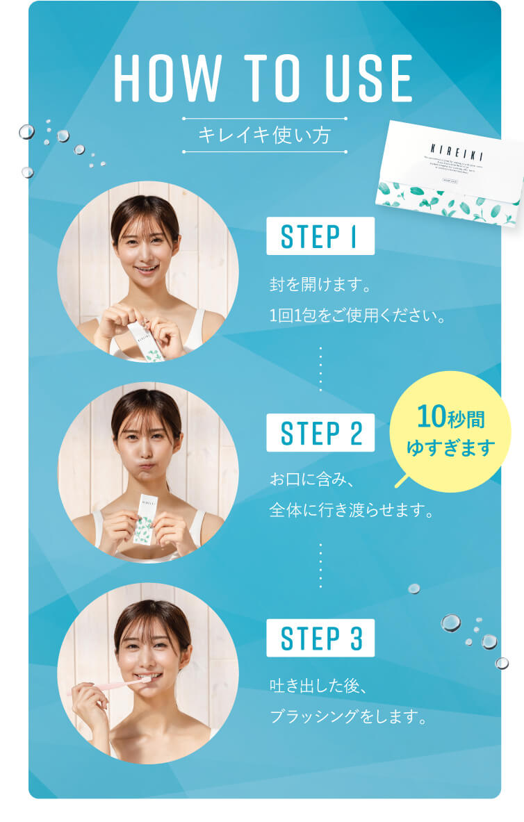 How to use