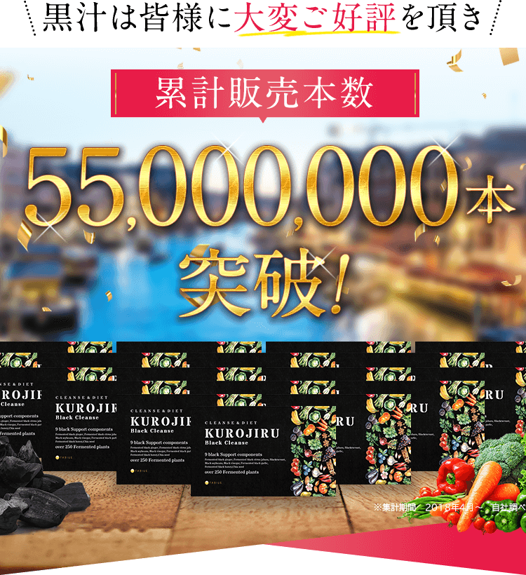 累計販売数