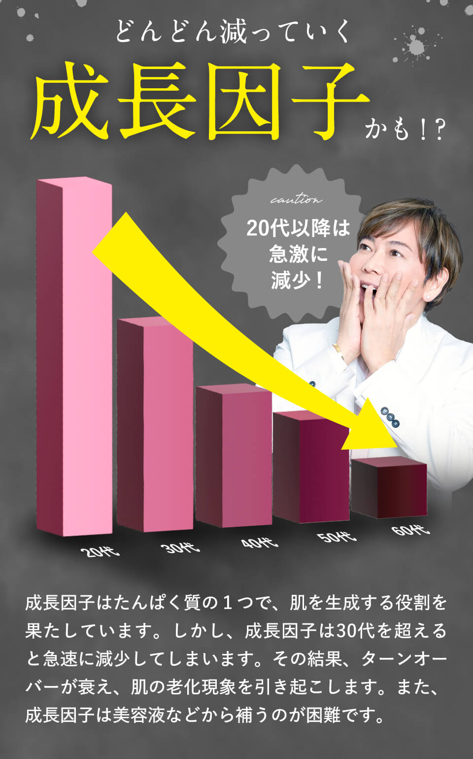 理由