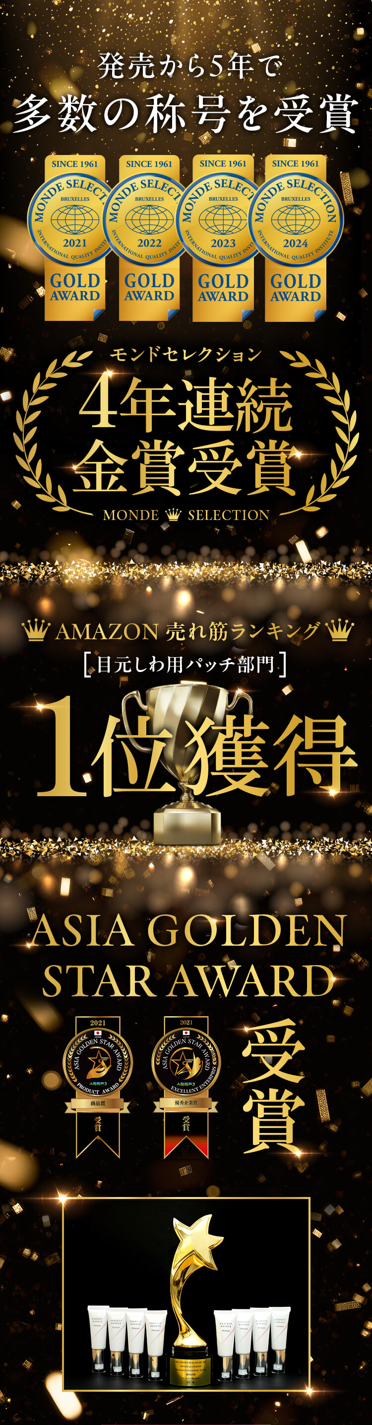 受賞歴