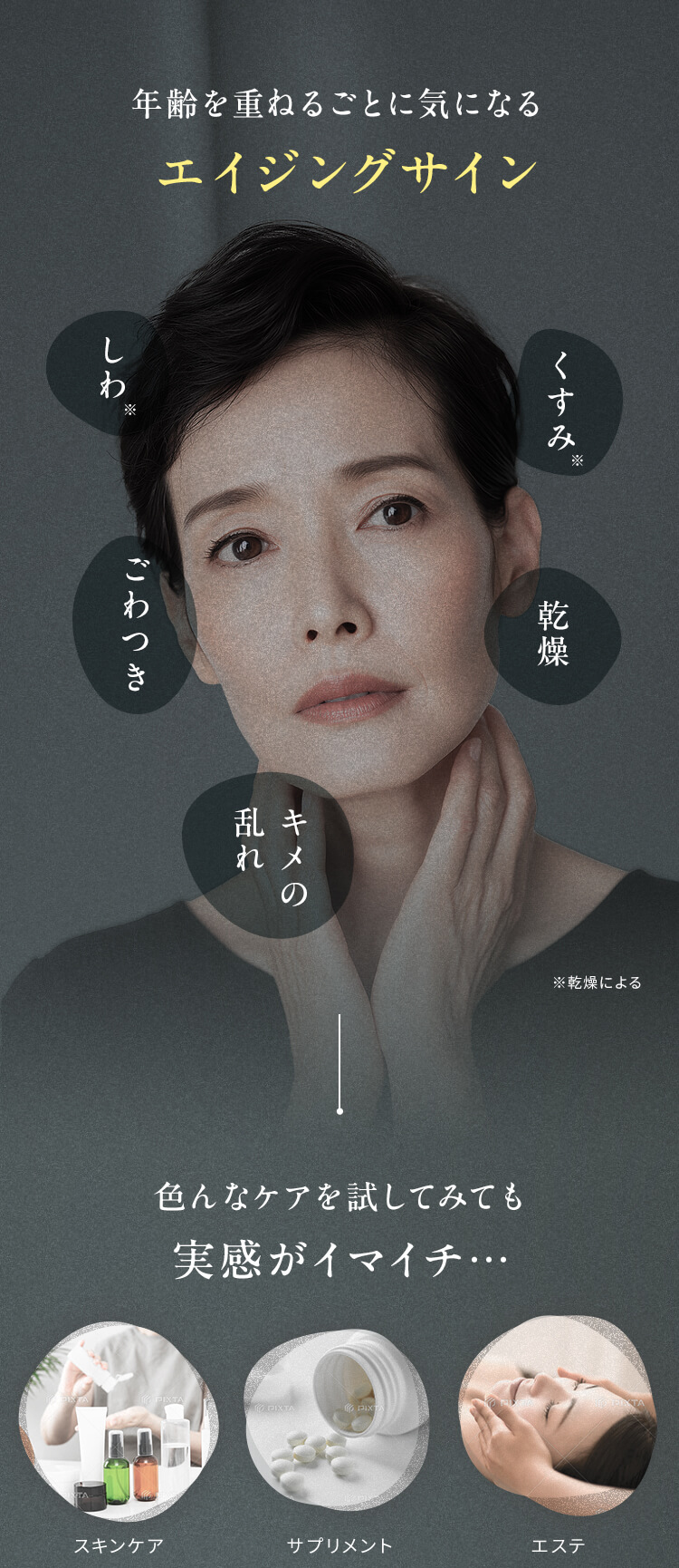 エイジングサイン1