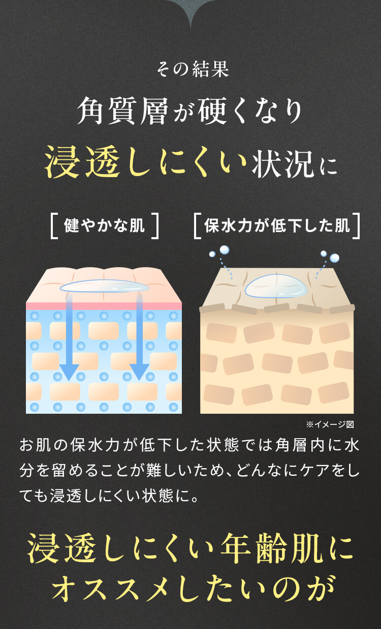 効果実感