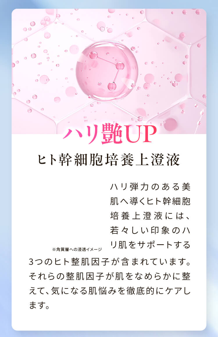 組み合わせ2