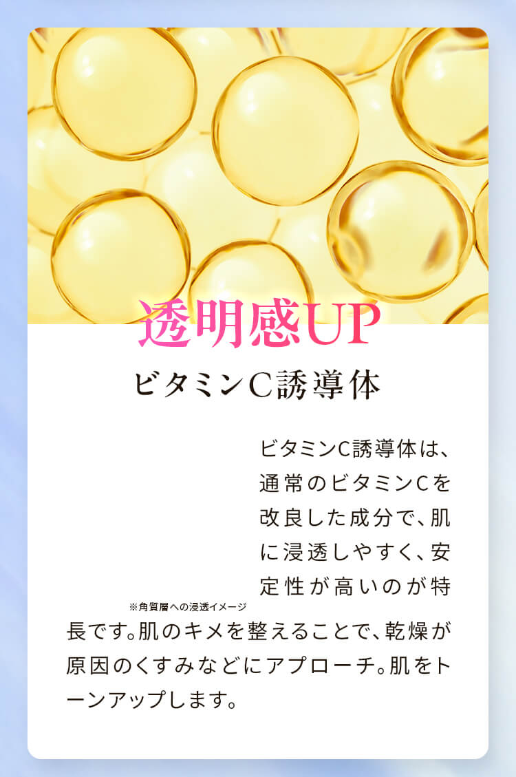 組み合わせ3