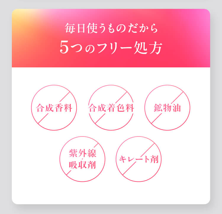デイリー使用3