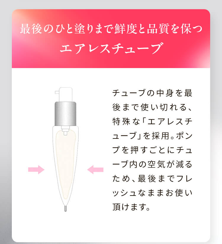 デイリー使用4
