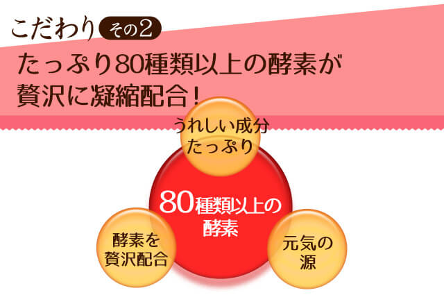 こだわりその2