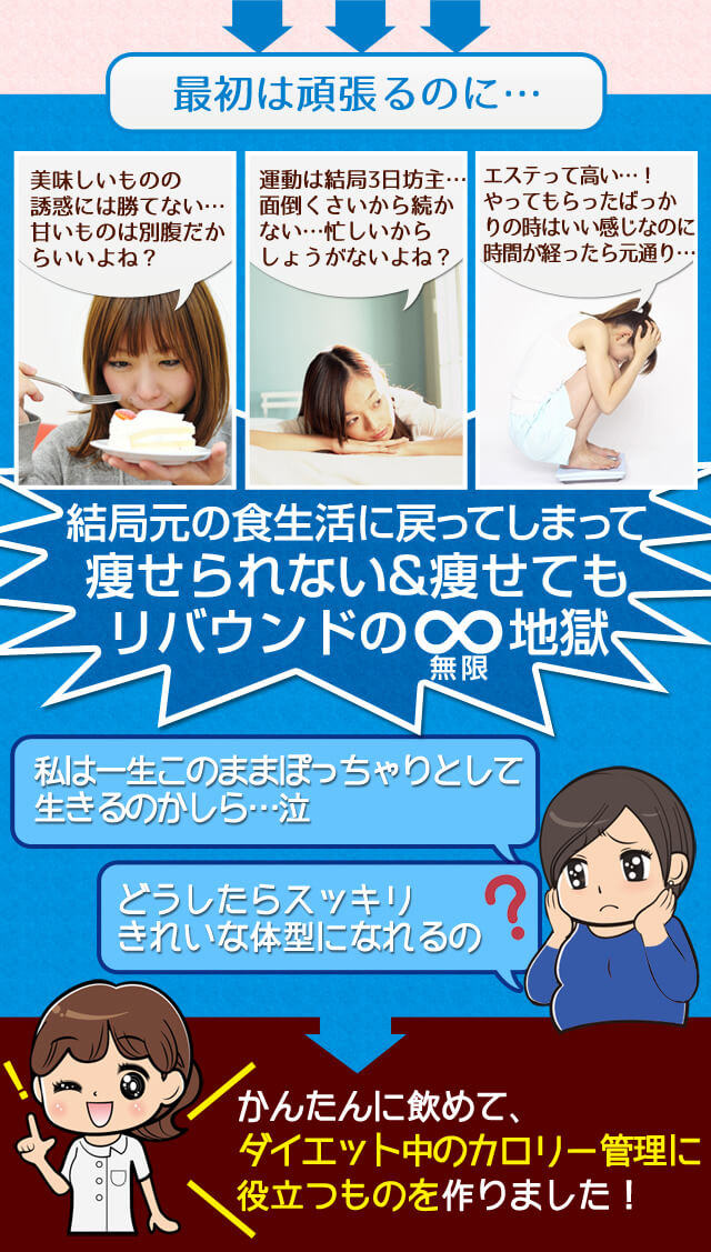最初は頑張るのに…痩せられない&痩せてもリバウンドの無限地獄!
