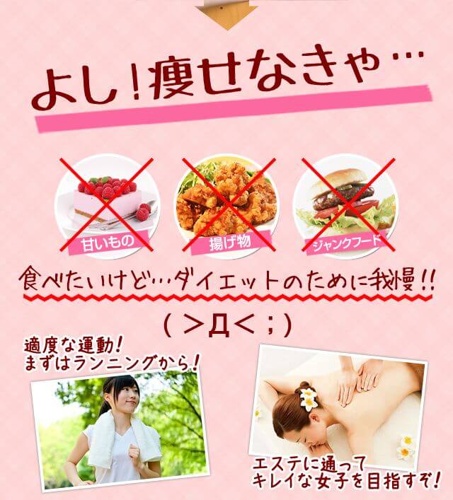 よし痩せなきゃ…食べたいけど…ダイエットのために我慢!!