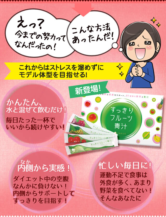 えっ?今までの努力ってなんだったの!こんな方法あったんだ!これからはストレスを溜めずにモデル体型を目指せる!