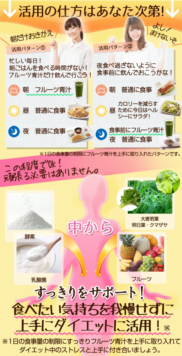 活用の仕方はあなた次第!