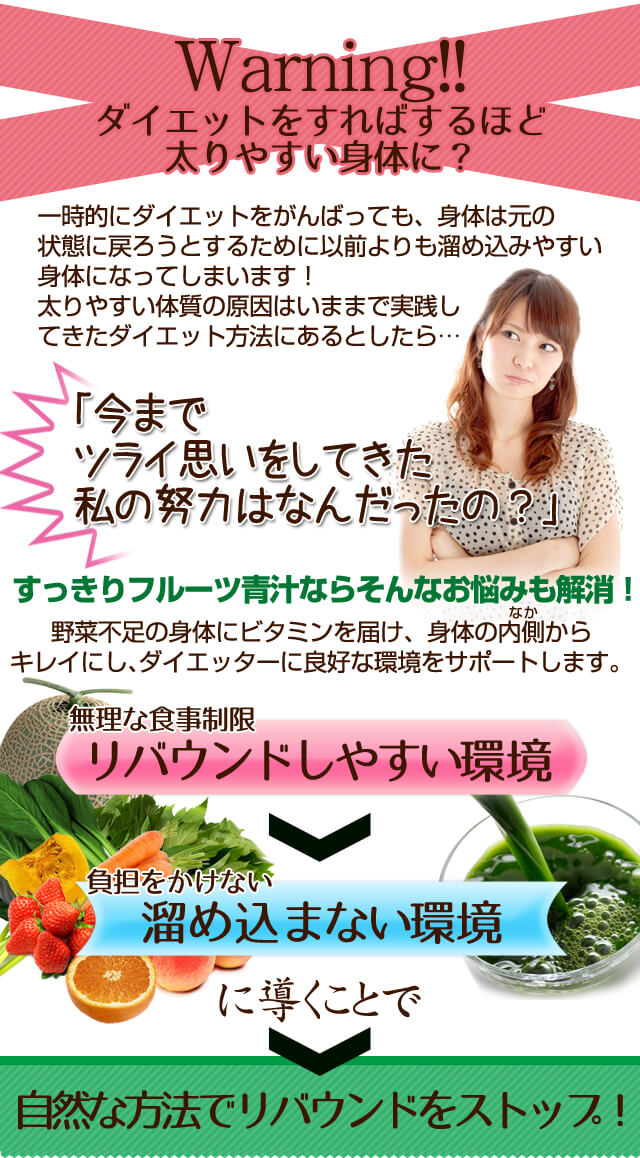 Worning!!ダイエットをすればするほど太りやすい身体に?