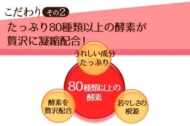 こだわりその2