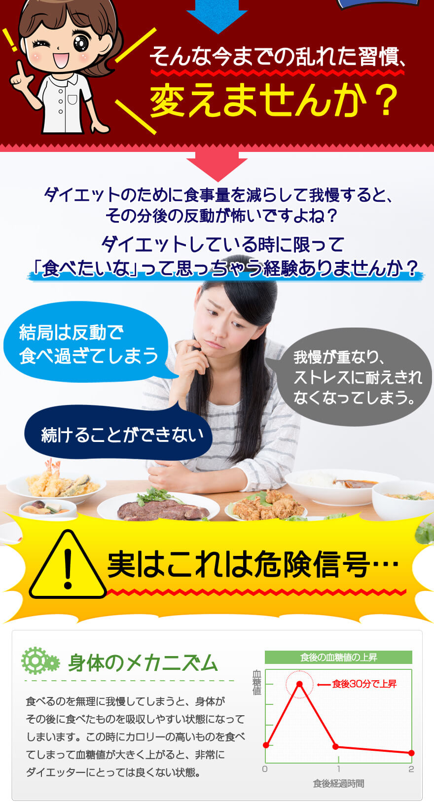 そんな今までの乱れた習慣、変えませんか？