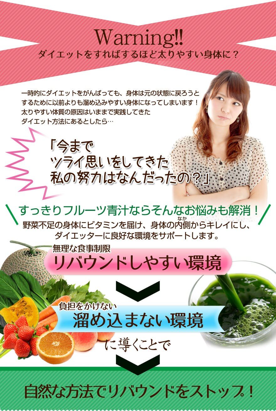 Worning!!ダイエットをすればするほど太りやすい身体に？