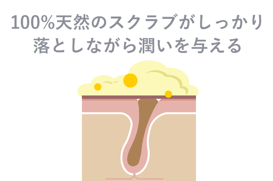 100%天然のスクラブがしっかり落としながら潤いを与える