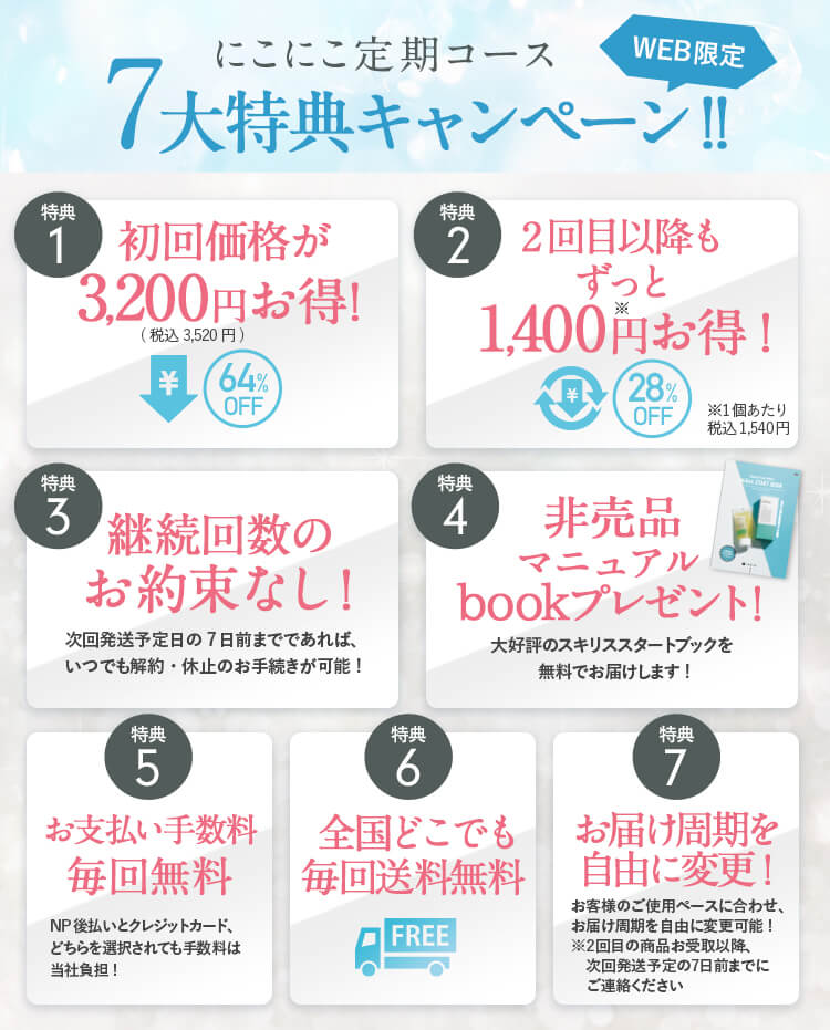ニコニコ定期コース4大特典